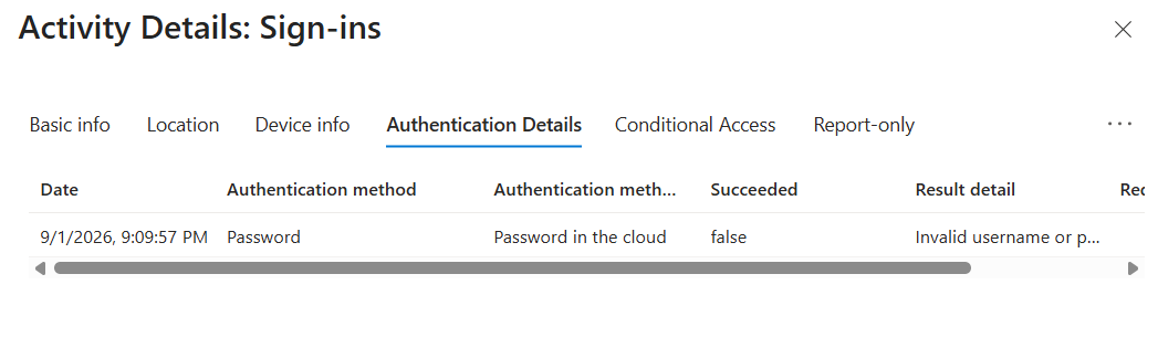 Microsoft Entra authentication details showing failed cloud password authentication